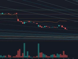MicroStrategy (MSTR) Stock: Its Price and Bitcoin's Fallout